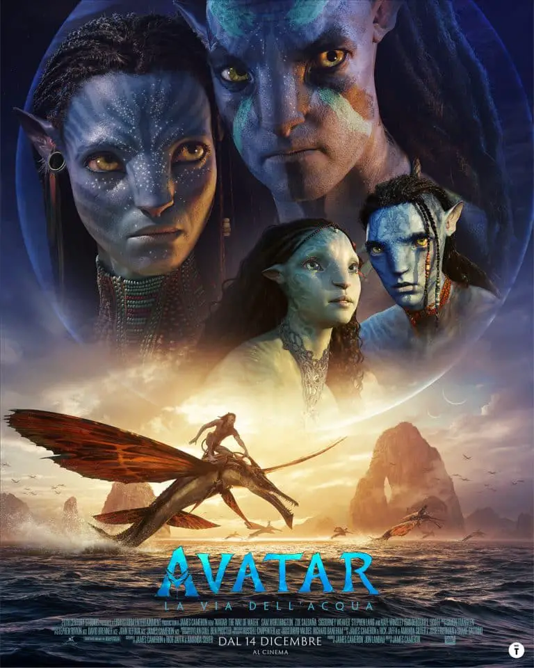 boxoffice Avatar