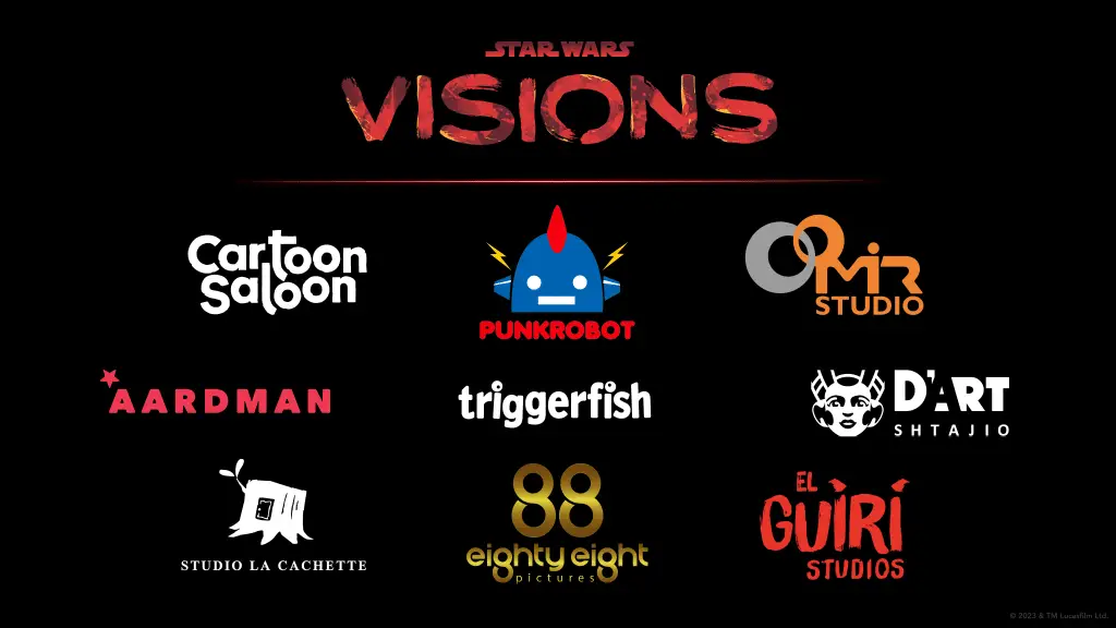 Star Wars Visions: Volume 2