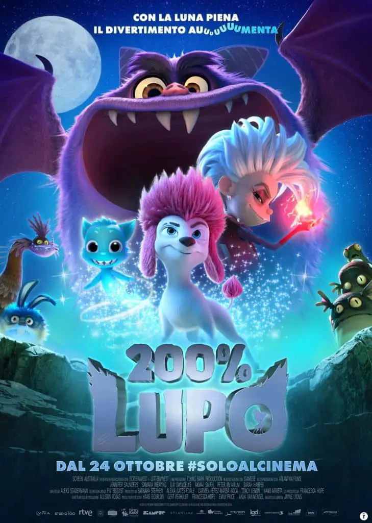 200% lupo