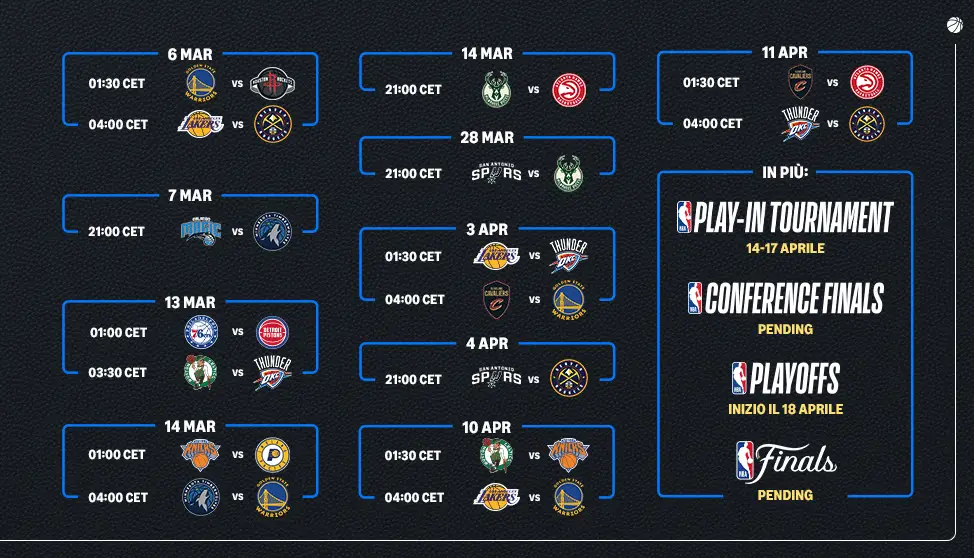 Nba 2025/26 su prime video: ecco il calendario