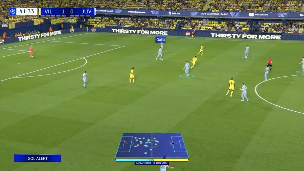 Prime vision: incredibile strumento per la champions 2025 Prime vision: incredibile strumento per la champions 2025