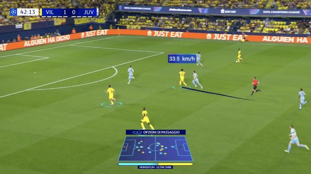 Prime vision: incredibile strumento per la champions 2025 Prime vision: incredibile strumento per la champions 2025