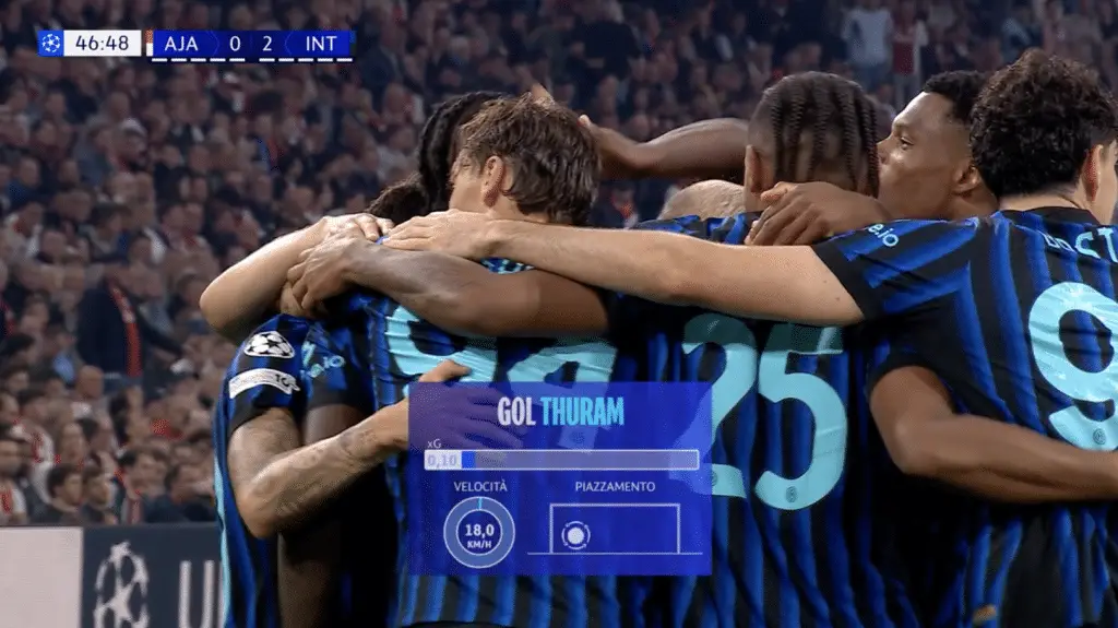 Prime vision: incredibile strumento per la champions 2025 Prime vision