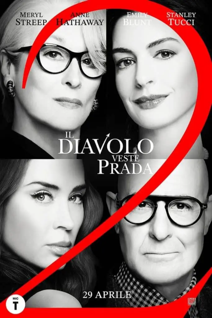 Il diavolo veste prada 2 quando esce cinema