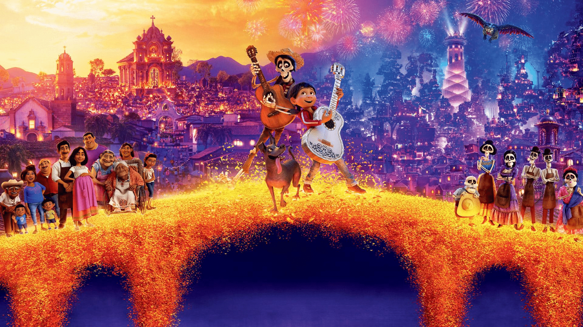 Coco 2: Ernesto de la Cruz torna? Trama, Miguel adolescente e uscita Bozza automatica