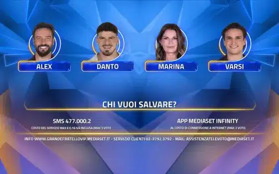 Grande fratello vip 9, nomination 28 settembre: chi è al televoto