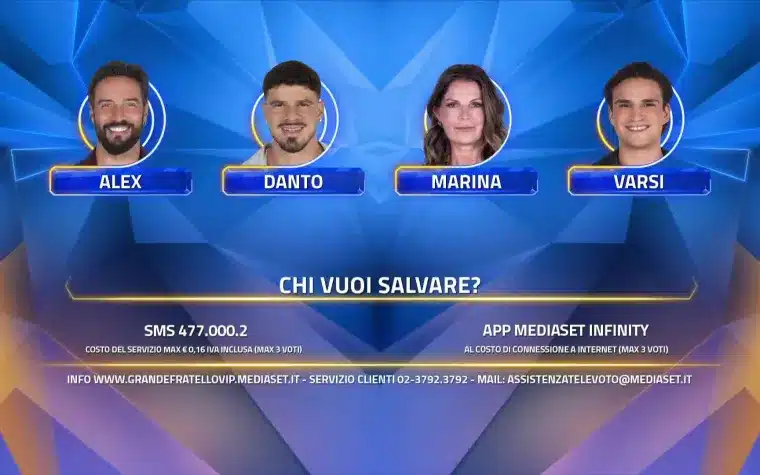 Grande fratello vip 9, nomination 28 settembre: chi è al televoto