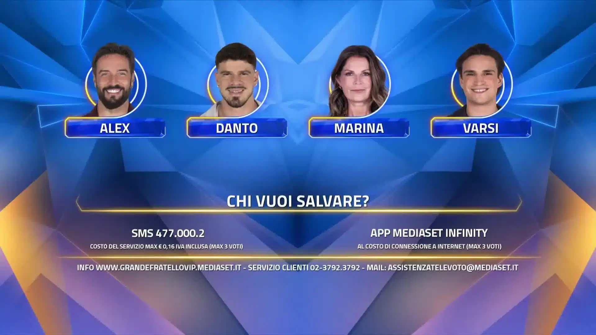 Giancarlo danto, alex belli, marina la rosa e alessandro varsi in nomination al grande fratello vip 9
