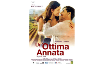 Un’ottima annata: dove si trova il castello e si può visitare?